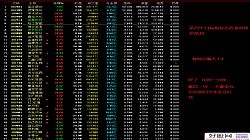 ͨ�_���¸��r���� ����/�M��/��� Դ�a���� ���D